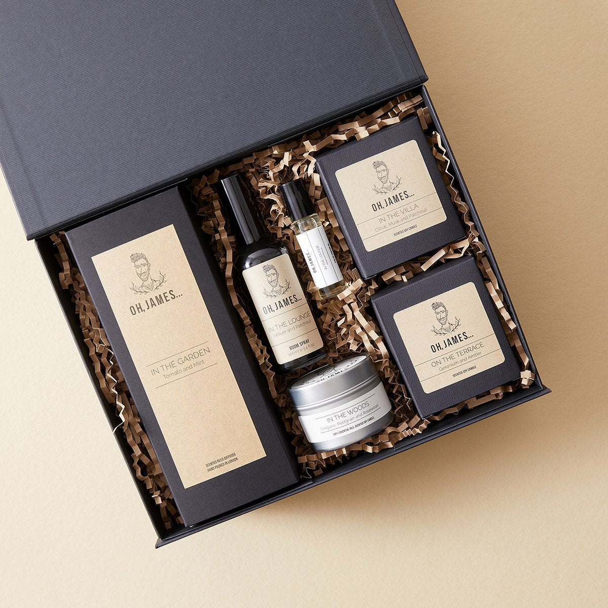 The Ultimate Perfume Gift Set